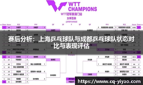 赛后分析：上海乒乓球队与成都乒乓球队状态对比与表现评估